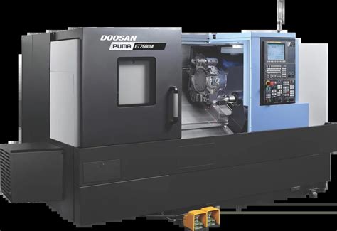 cnc machine rental rates|cnc rental near me.